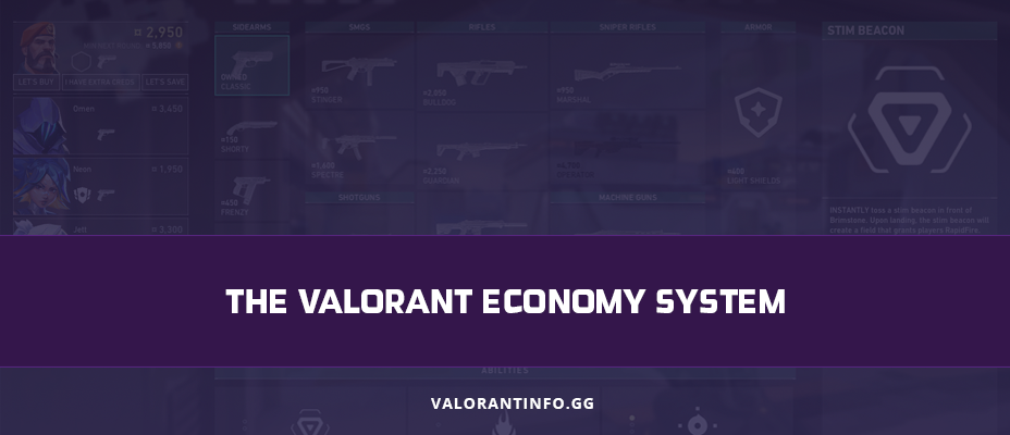 The Valorant Economy System