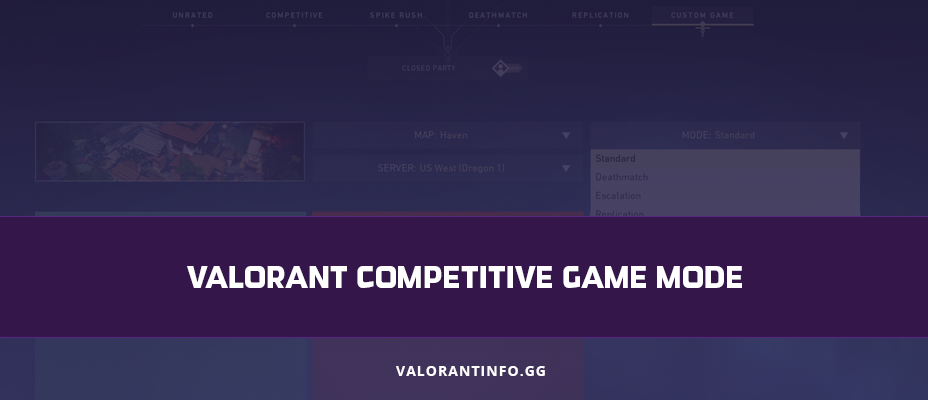 Valorant Competitive Game Mode