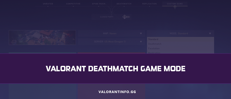Valorant Deathmatch Game Mode